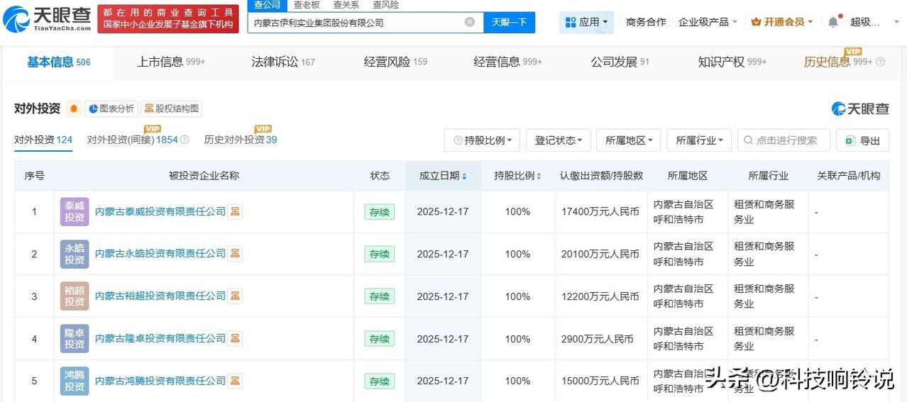 【伊利在内蒙古成立多家投资公司】
天眼查工商信息显示，近日，内蒙古永皓投资有限责