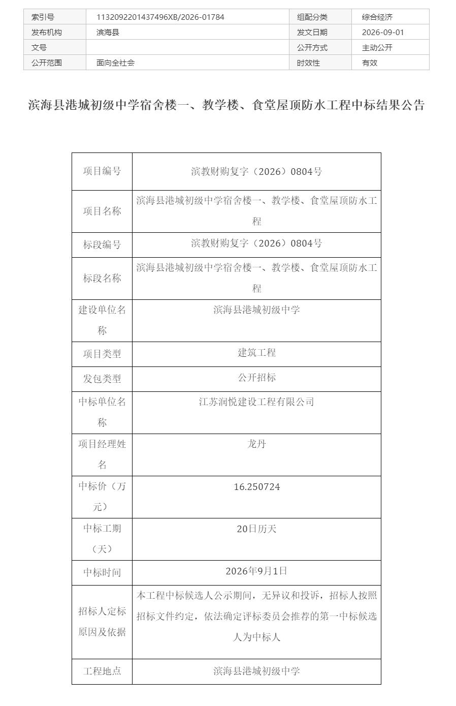 =滨海县港城初级中学宿舍楼一、教学楼、食堂屋顶防水工程发布中标结果公告。该项目为