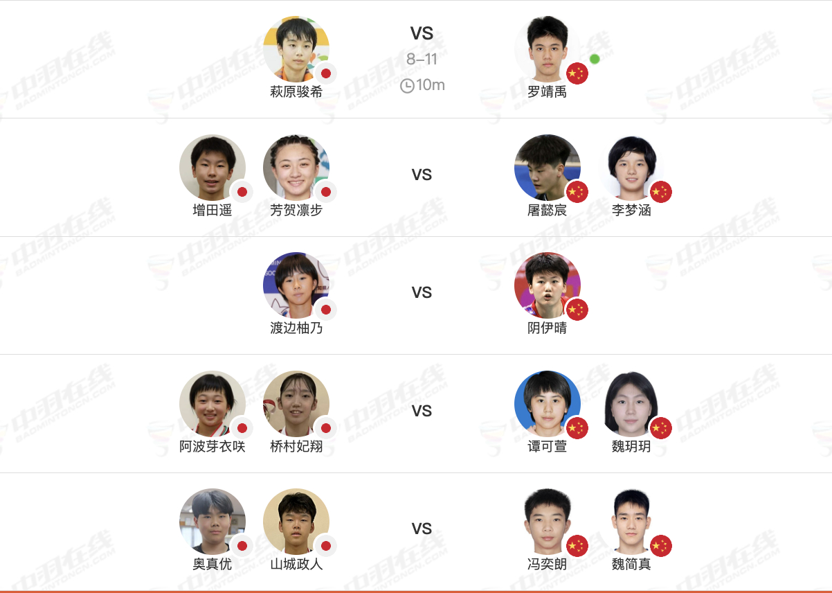 第三盘双方混双换人：屠懿宸/李梦涵🇨🇳 vs 🇯🇵增田遥/芳贺凛步202