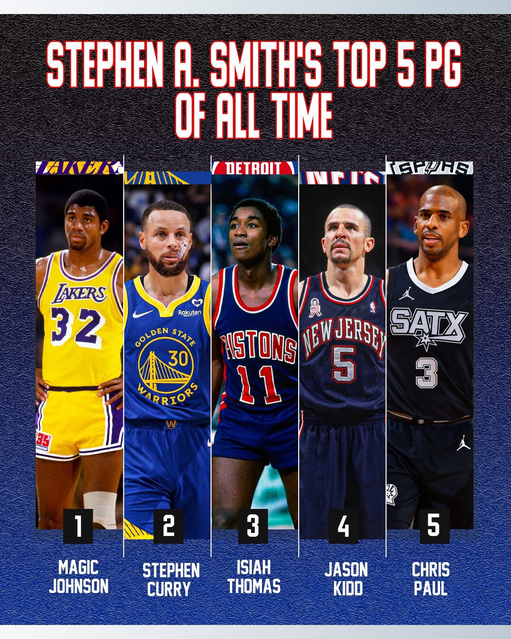 今天早上，在ESPN First Take节目中，美国杨毅史蒂芬·A·史密斯评选