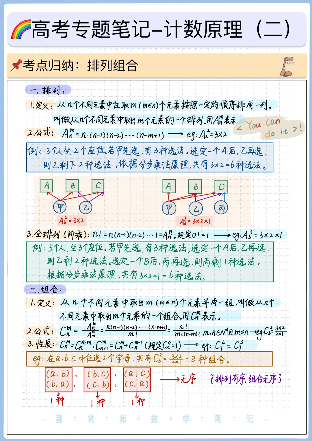 📚高二｜排列组合方法归纳来啦✅