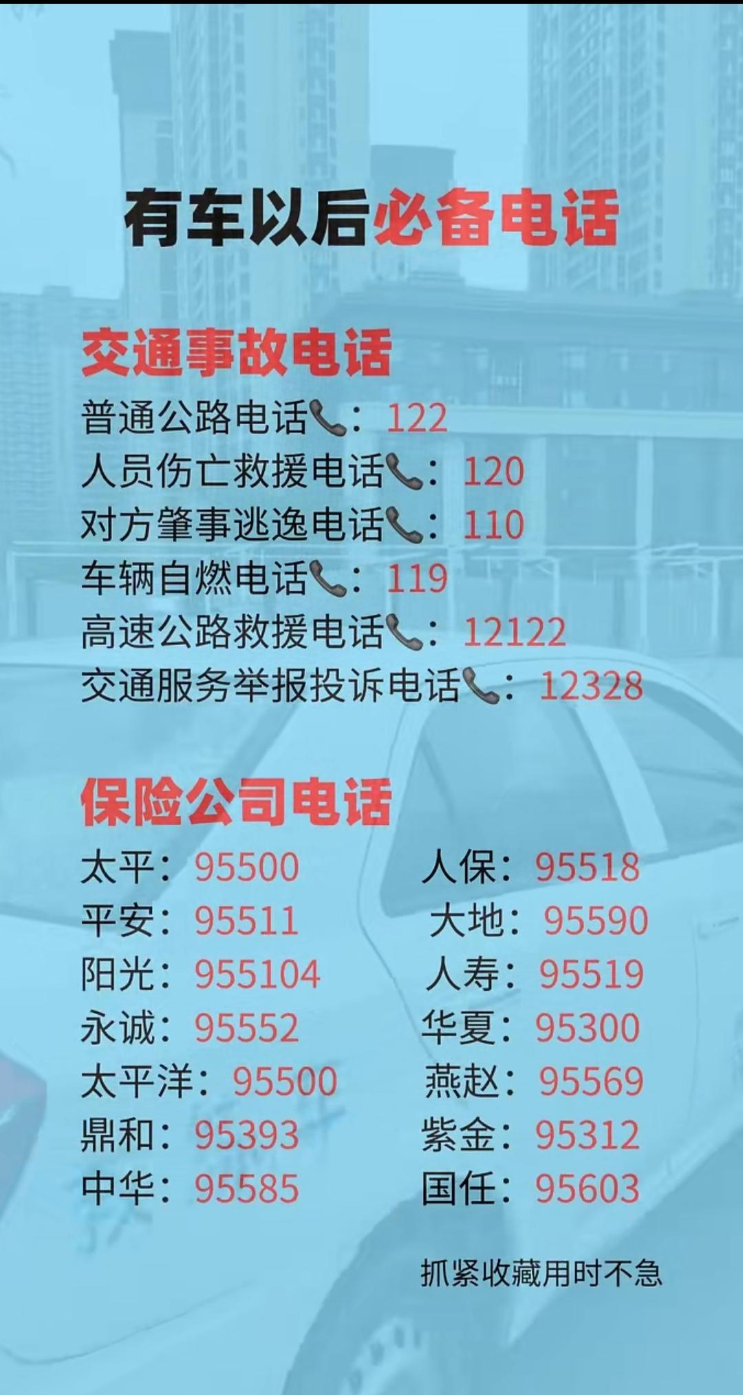 有车以后必备电话赶紧收好怕以后找不到了，实发事件中可以用到。
交通事故电话普通公