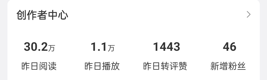 本来要掉了一天给我干了回来[吃瓜]继续躺平 ​​​