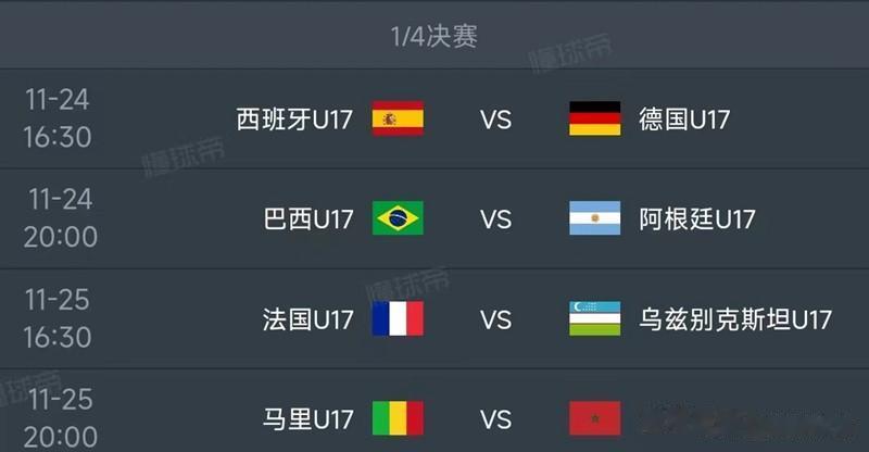 U17世少赛8强出炉，欧洲三队：西班牙、德国、法国；

美洲两队：巴西、阿根廷
