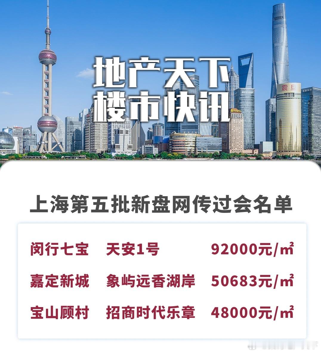 第五批部分项目过会了 ​​​
