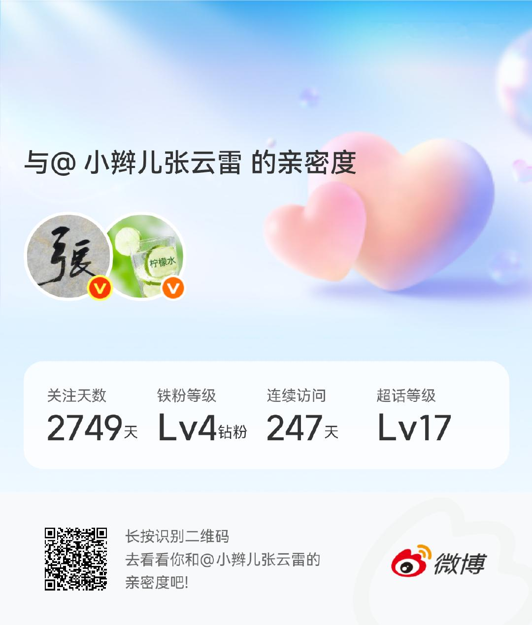 快来看看我与的亲密度！网页链接微博亲密度与小辫儿张云雷的亲密度