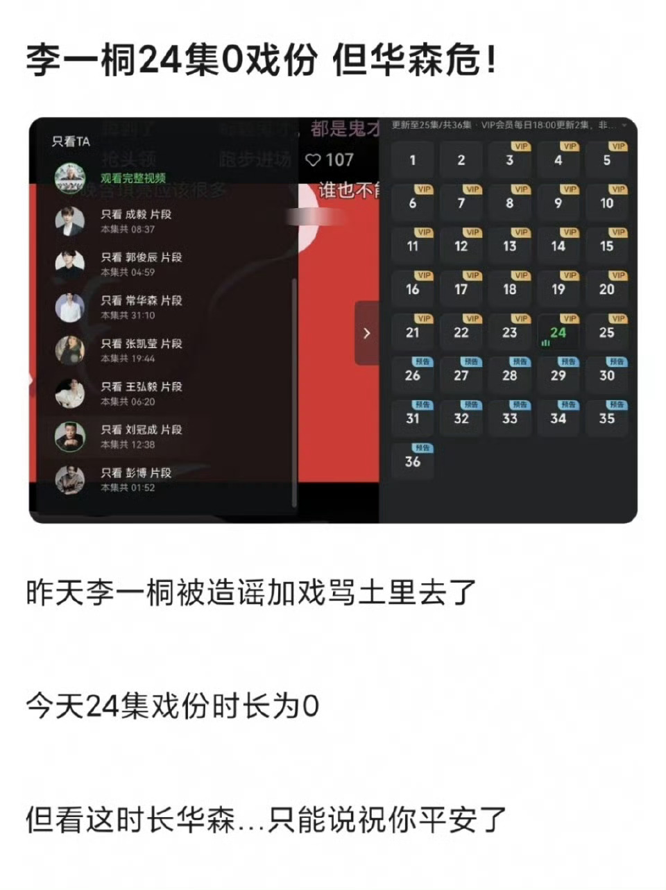 成毅的戏份粉丝说有问题，现在李一桐的戏份粉丝也说有问题，戏份去哪了？[淚奔][淚