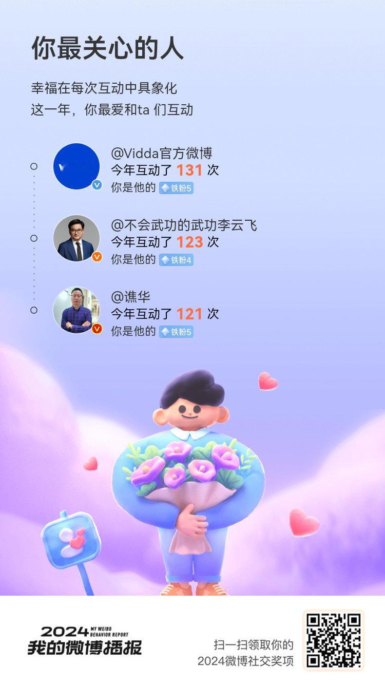 这一年里，和 是我藏在关注中的欢喜，最美好的时光都因有你们而熠熠生辉[鼓掌]新的