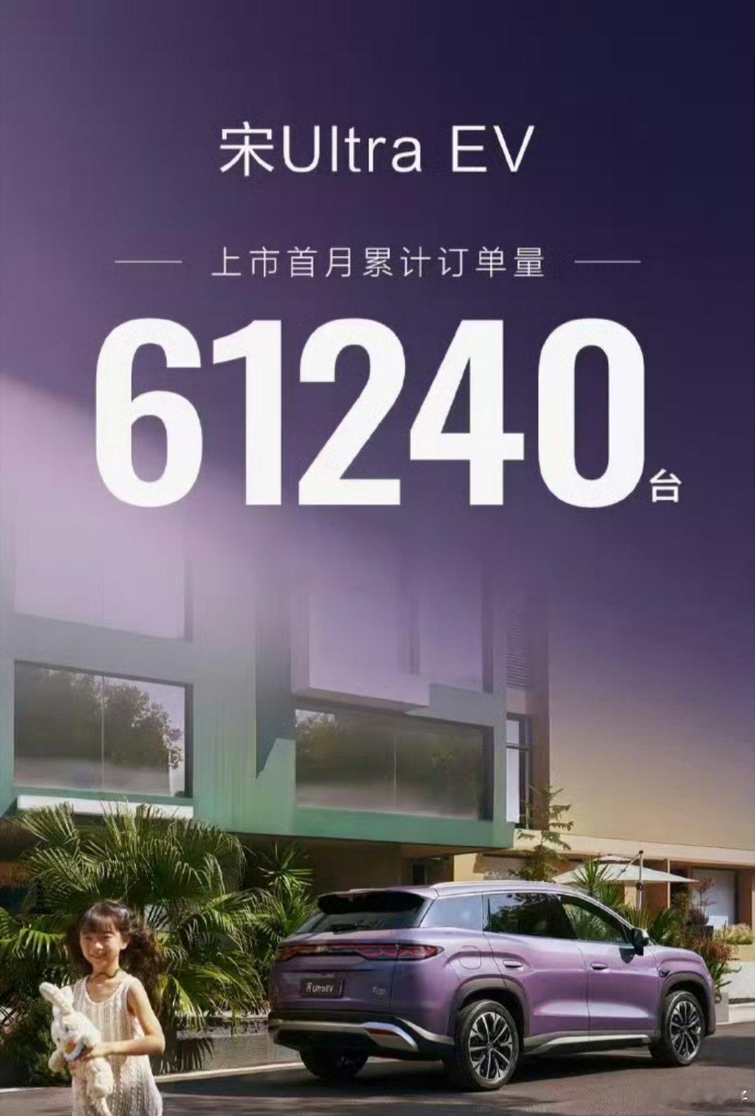 6.12万辆的宋ultra，首月干过了其他车一年的量比亚迪宋ultra ev