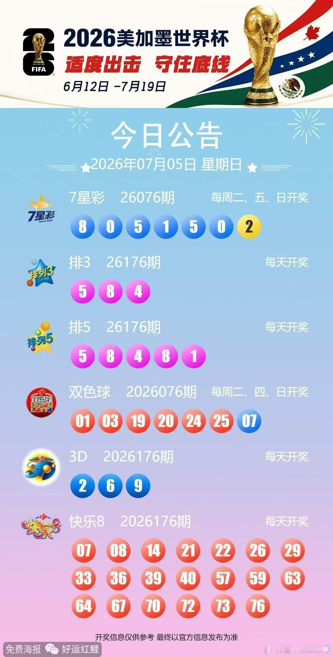 今晚开奖信息7月5日 永州