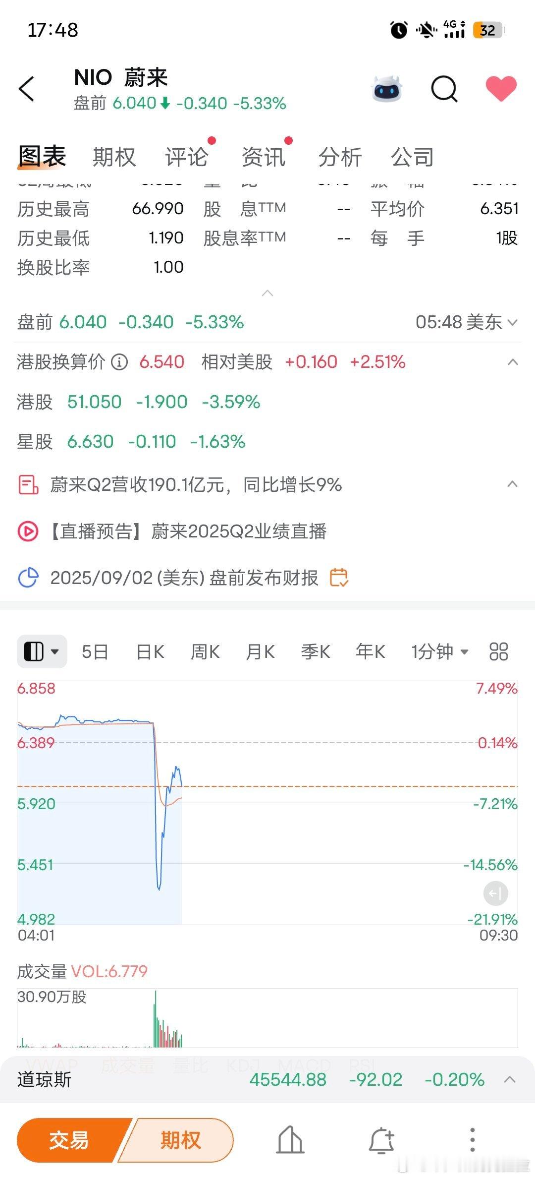 这个挂错单的量化交易员你给我出来你给我讲讲你这接人接的是谁？🤔我要听你狡辩[泪