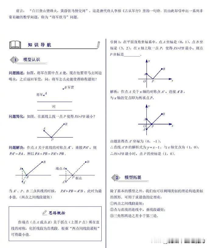 初中几何还是有点难的，胡不归，阿氏圆，构造隐形圆，将军饮马。
初中数学讲透中考