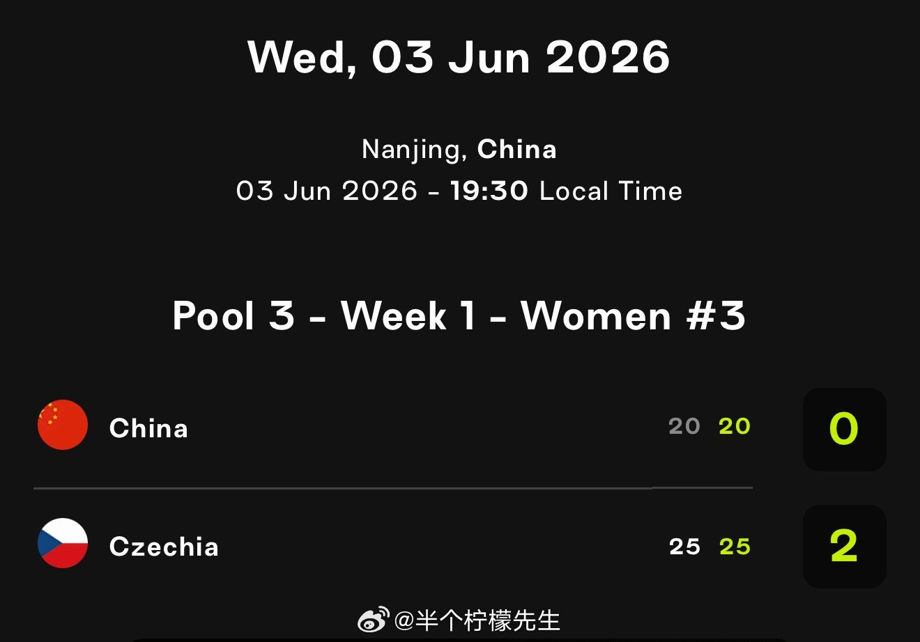 中国女排vs捷克女排 中国女排🇨🇳20-25捷克女排🇨🇿再丢一城，大比分