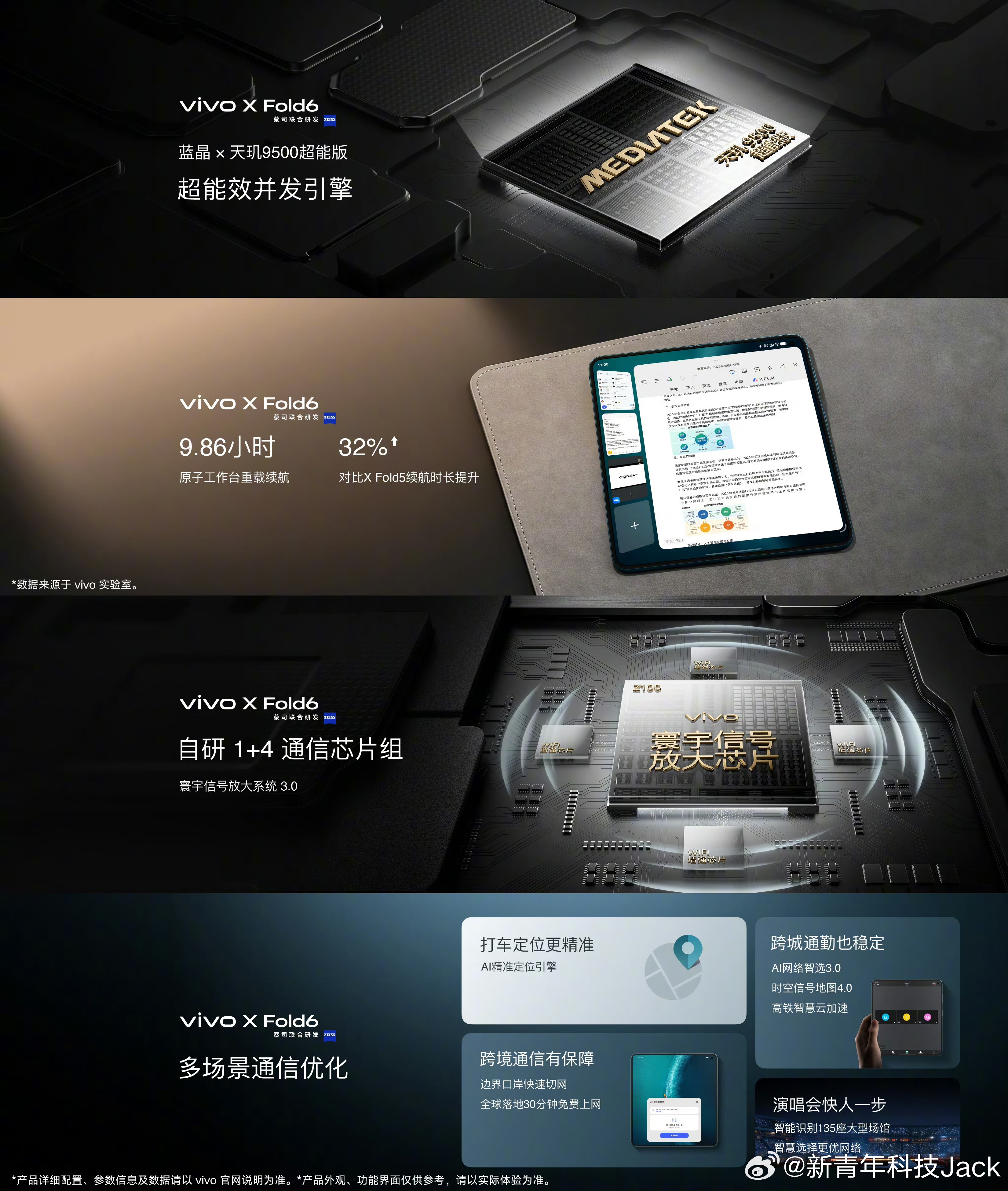 vivo X Fold6开售价格7999起，在普遍大涨价的当下，蓝厂这价格确实杀