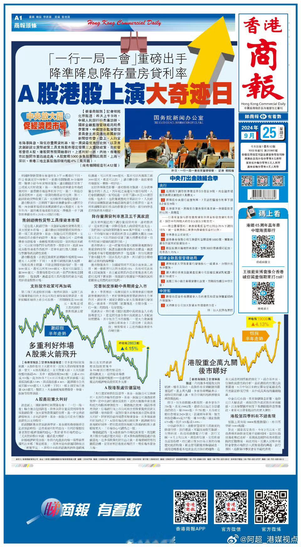 #香港商报头版抢先看# 【“一行一局一会”重磅出手 降准降息降存量房贷利率 A股