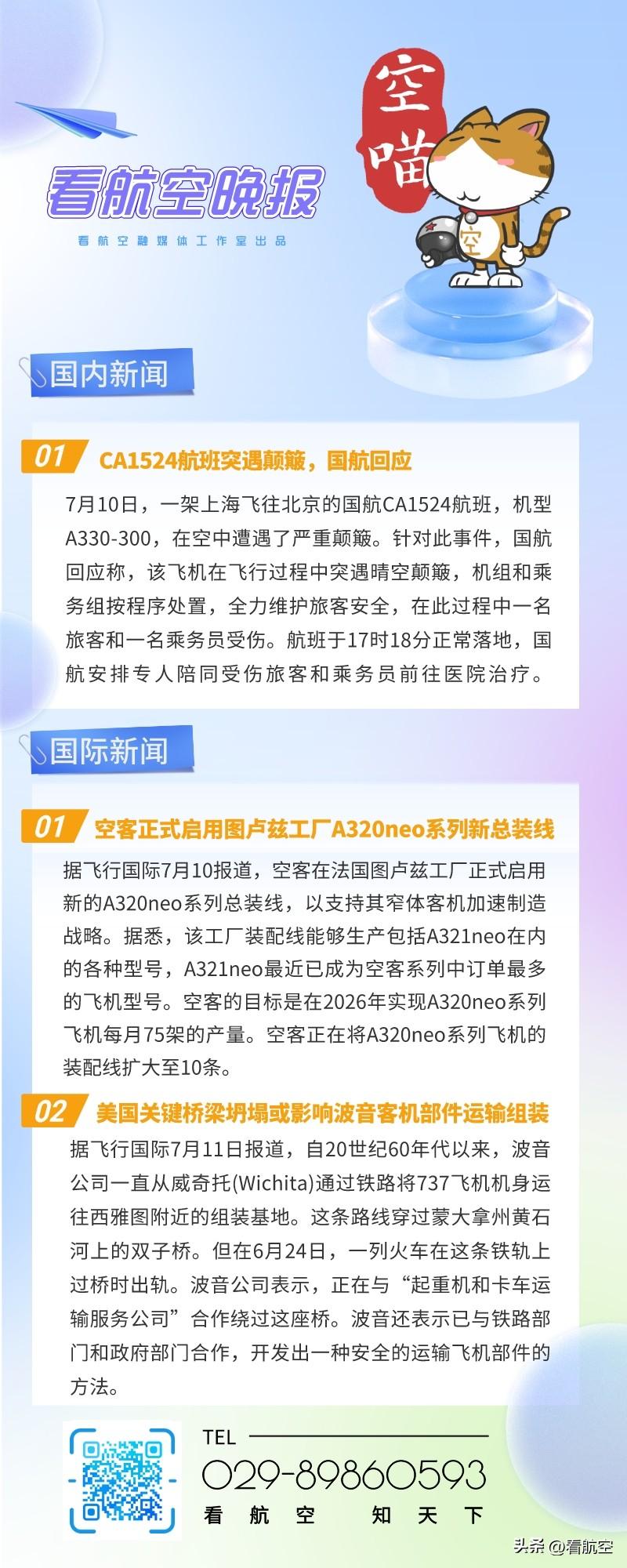 7.11晚报
1、CA1524航班突遇颠簸，国航回应
2、空客正式启用图卢兹工厂