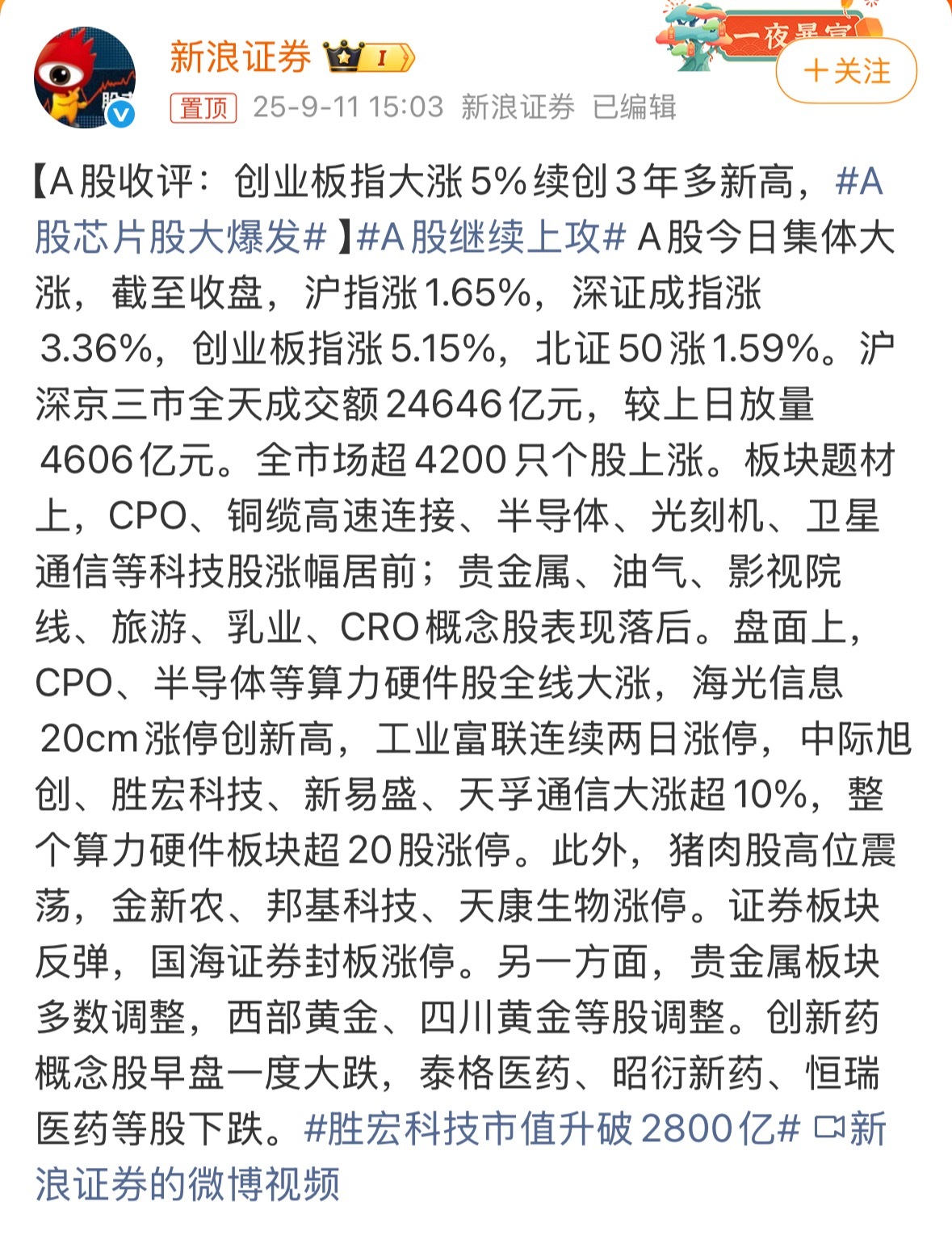 我以为今天又是平平无奇被割的一天，没想到打开手机天亮了！A股芯片股大爆发 ​​​