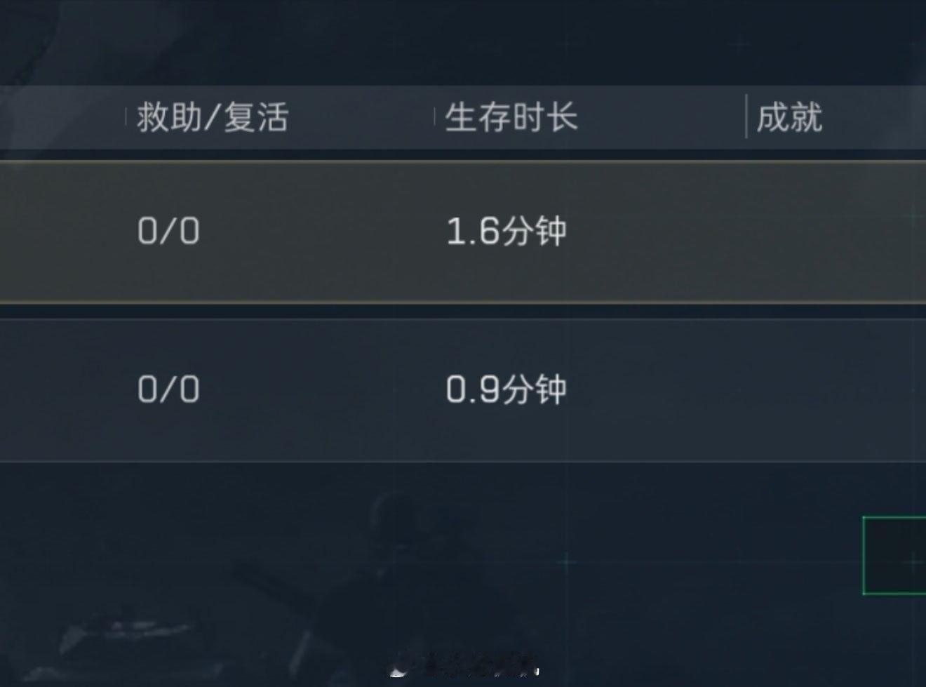 谢谢，有被戒掉再也不跟玩了 