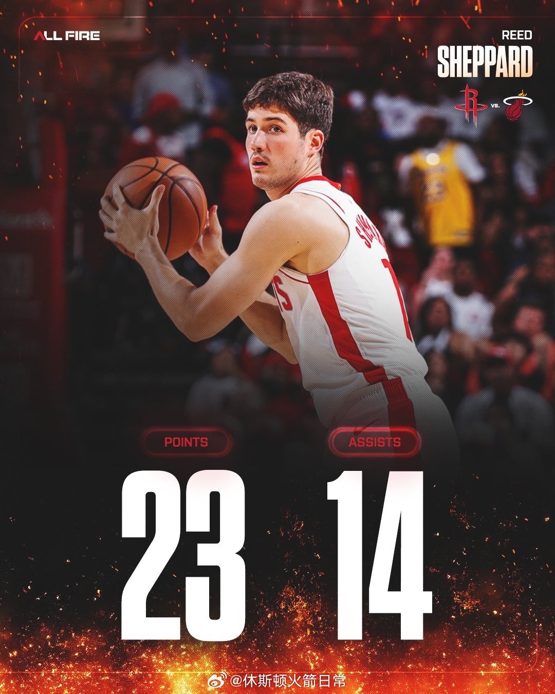 里德·谢泼德今天打出了他职业生涯中表现最好的一场比赛。他不仅送出了职业生涯最高的