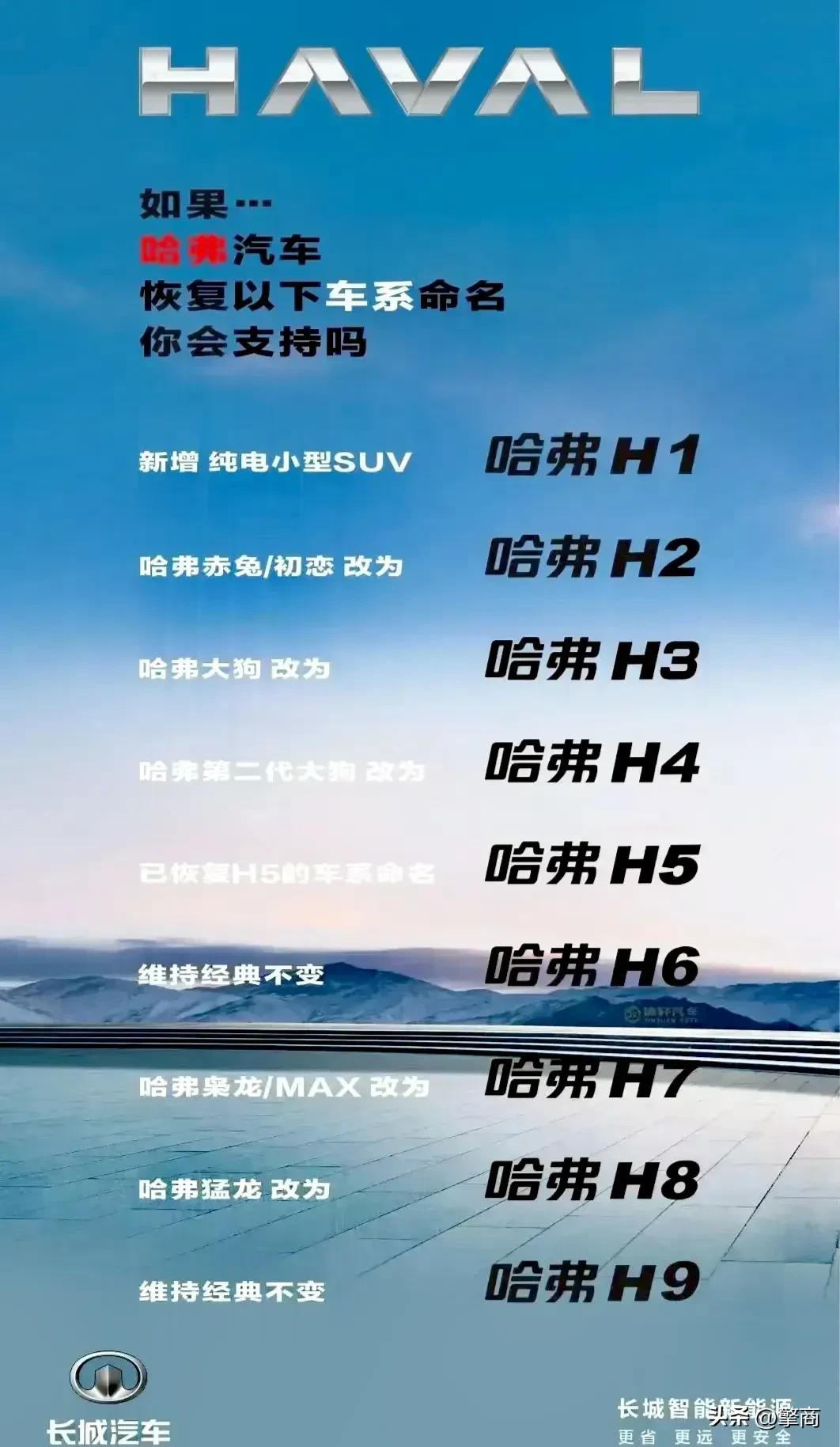 如果长城汽车名字正常下去，至少不会走到今天这个地步，虽然本质原因不是这个！