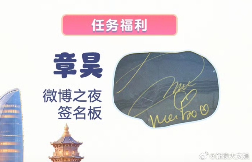 章昊[超话]喵小水的福建名片 在超话发帖做任务就有机会得章昊签名！！！好难得的机