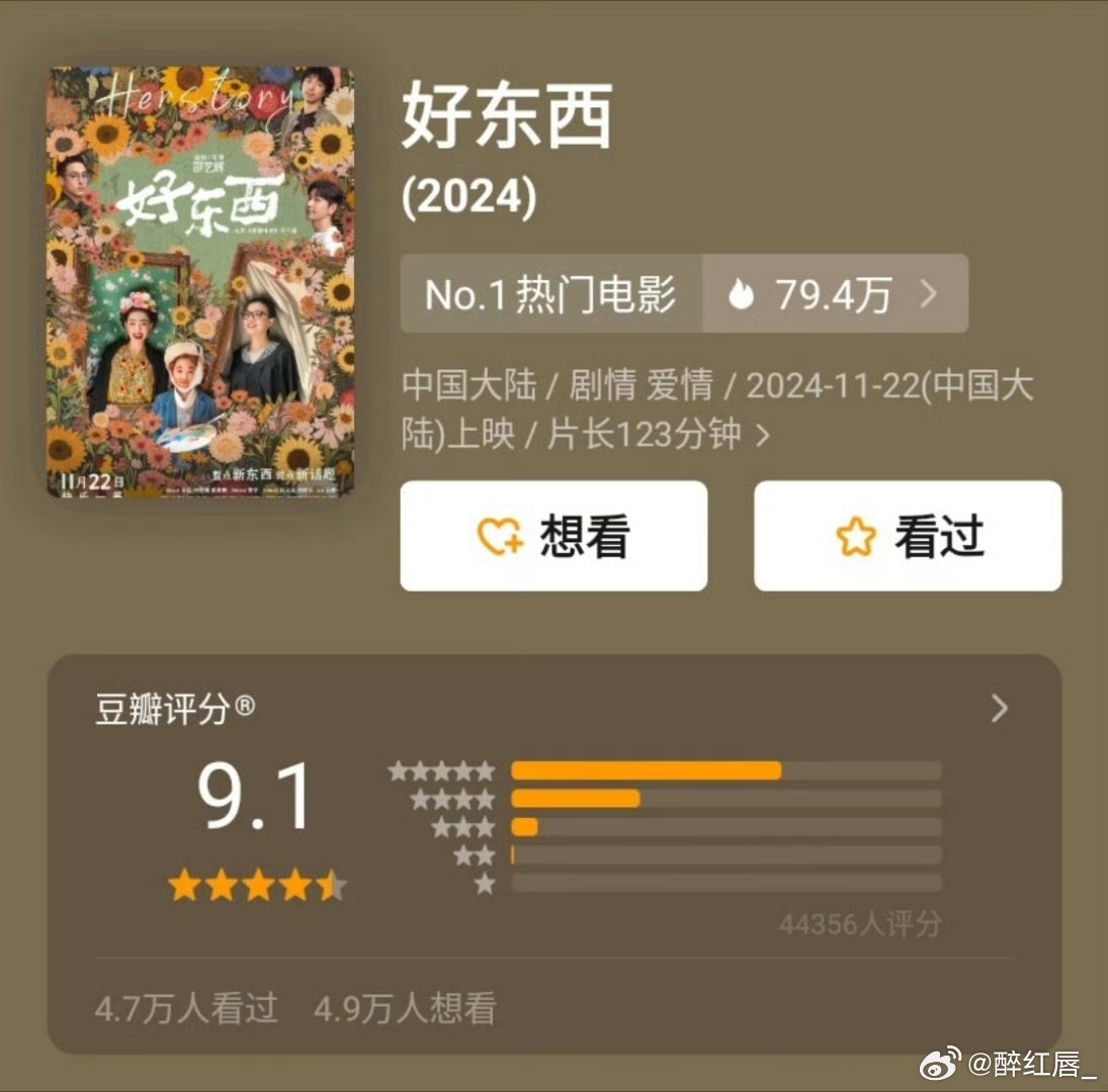 钟楚曦听到好东西开分9.1哭了 看来电影《好东西》的主创们今天心情都非常激动呢！