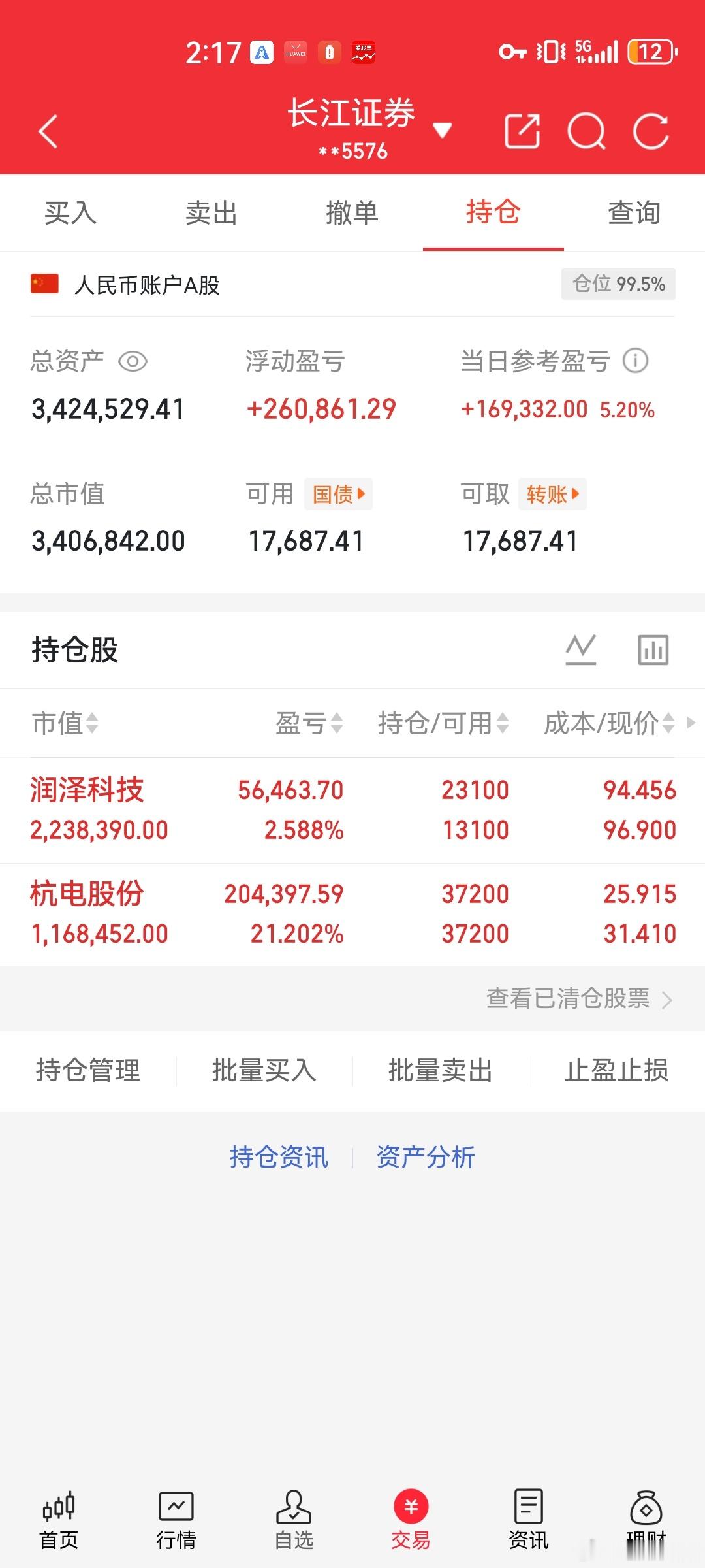 4.24 实战策略；伊朗和谈引爆局势，错杀行情中的捡钱机会！家人们，记住这句铁律
