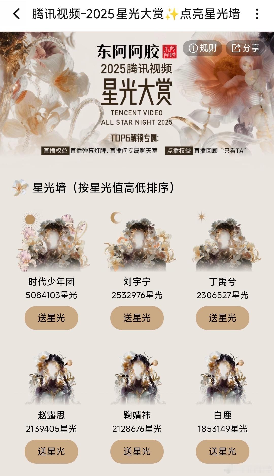 2025年星光大赏星光墙目前的前六，战况异常激烈 