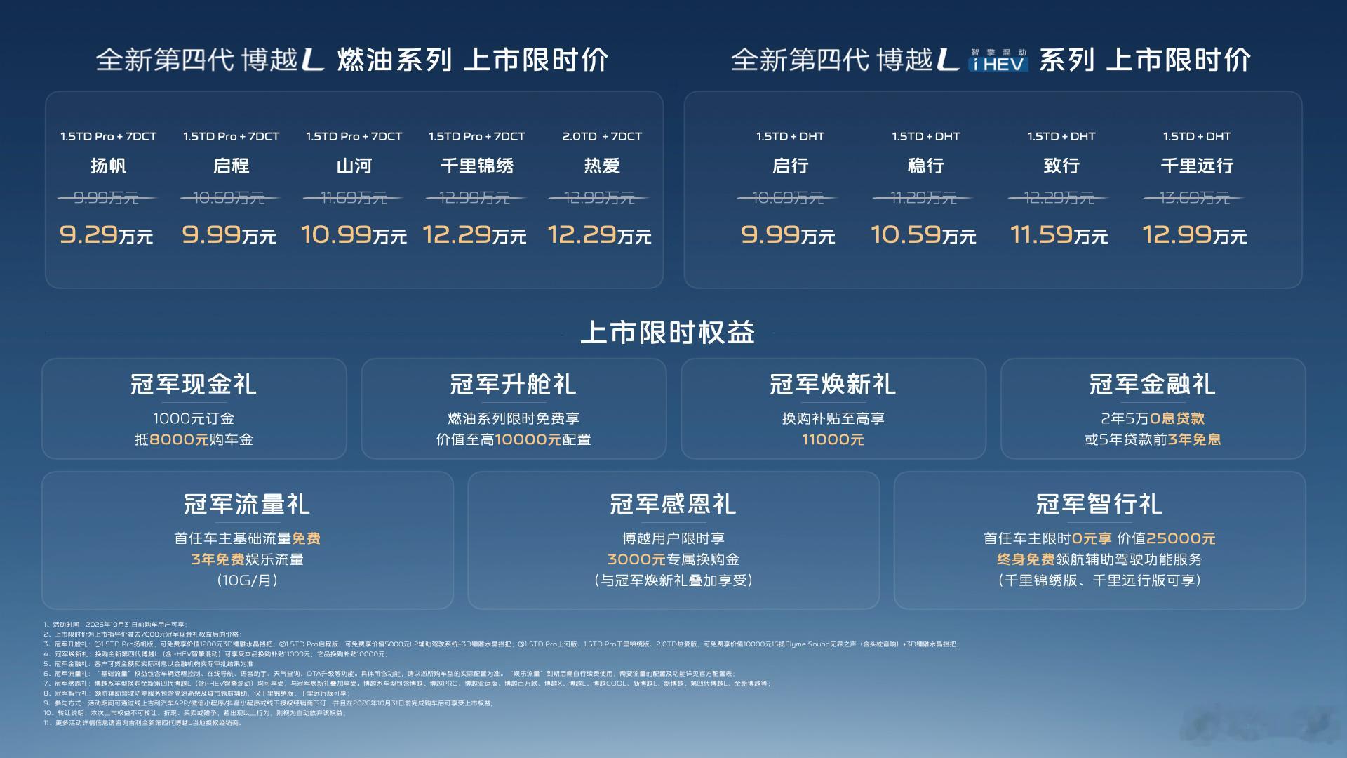 吉利今晚搞了个大的：全新第四代博越L上市，燃油版限时9.29万起！看过9月16号