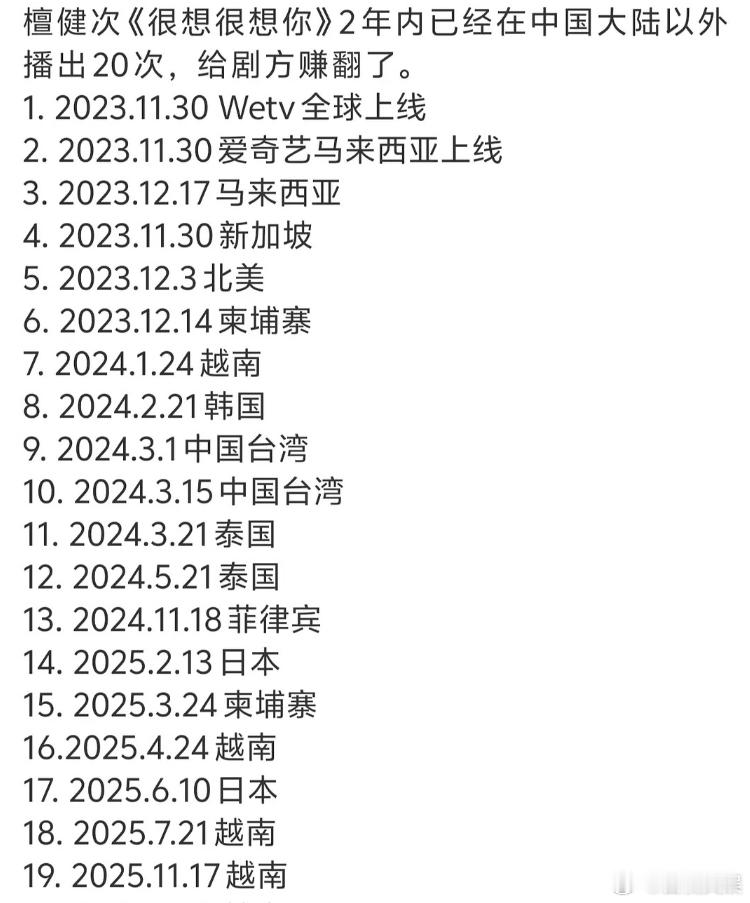 《很想很想你》迎来第二十次海外播出，檀健次塑造的角色魅力与剧集温情基调，即将与越
