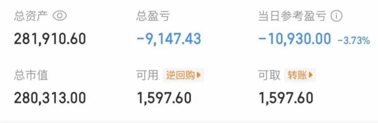 大曾子毫无疑问，又绿1个W，网友调侃，遮来遮去有什么用，还不是一样亏，水平不行还