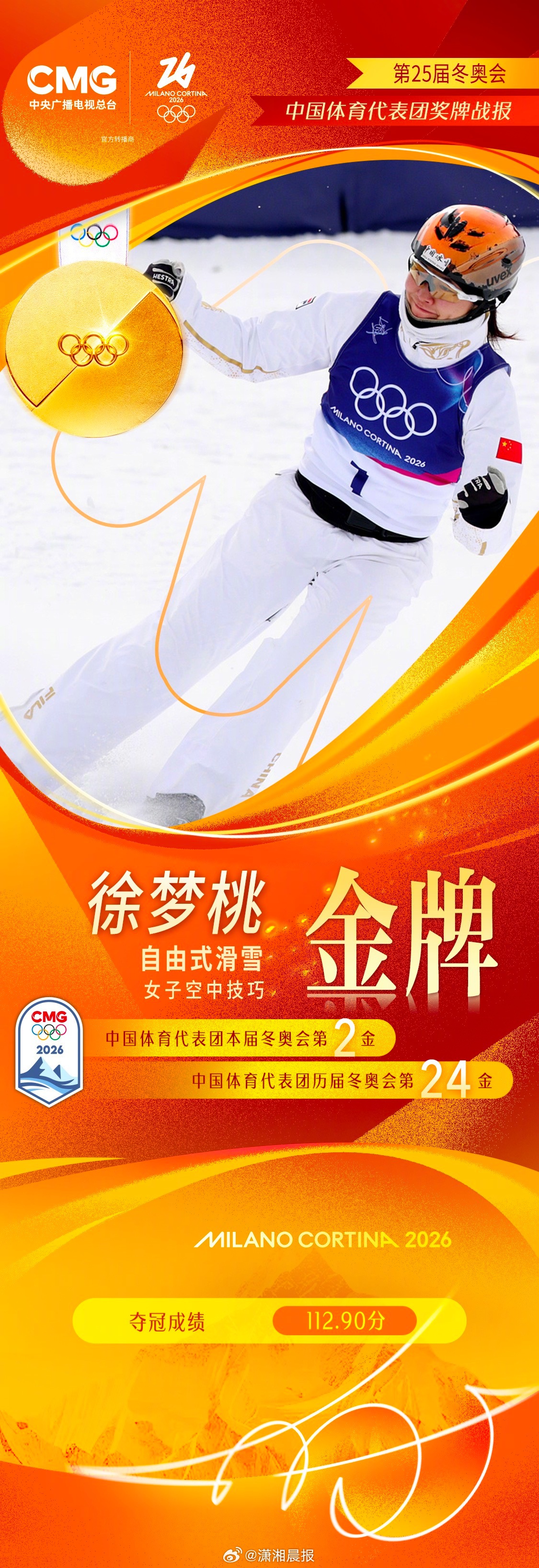 #徐梦桃两连冠#【中国队第二金！徐梦桃夺得自由式滑雪女子空中技巧金牌】#徐梦桃最