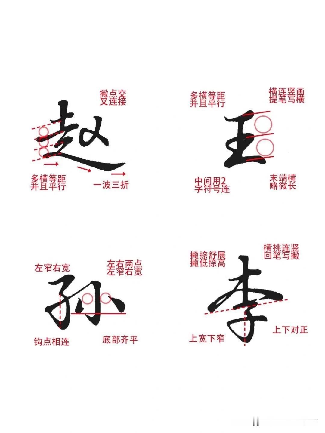 行楷常用字，漂亮至极✔