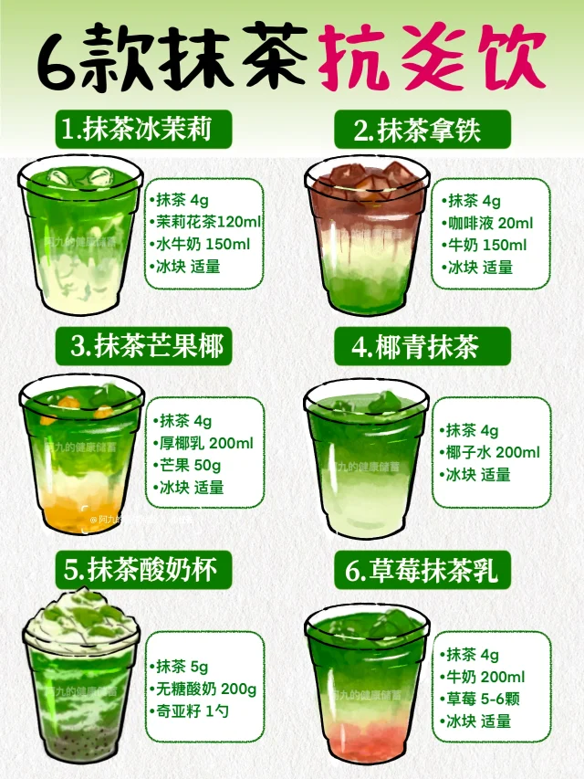 抹茶搭配公式‼️被低估的抗炎食物