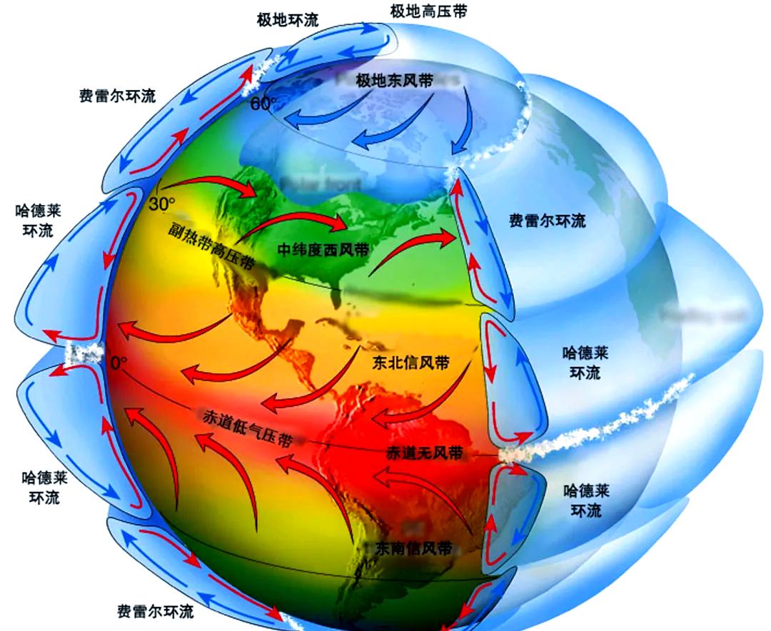 厄尔尼诺现象异动，2026年还不是最恶劣的，真正的恶劣的时候是2027年，有可能
