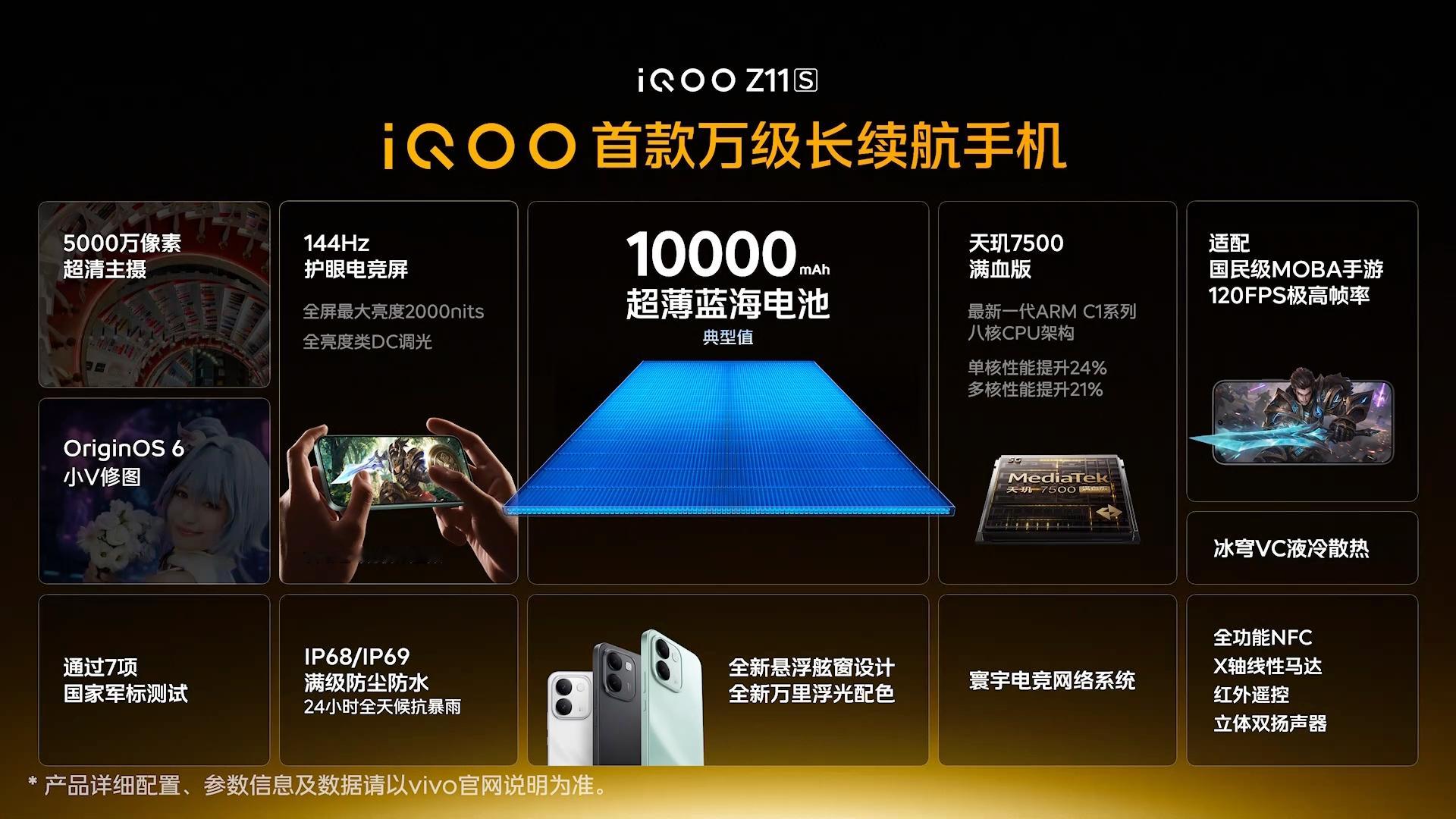 iQOO Z11S 很全能，很全面，想要的基本都给了。10000mAh超薄蓝海电