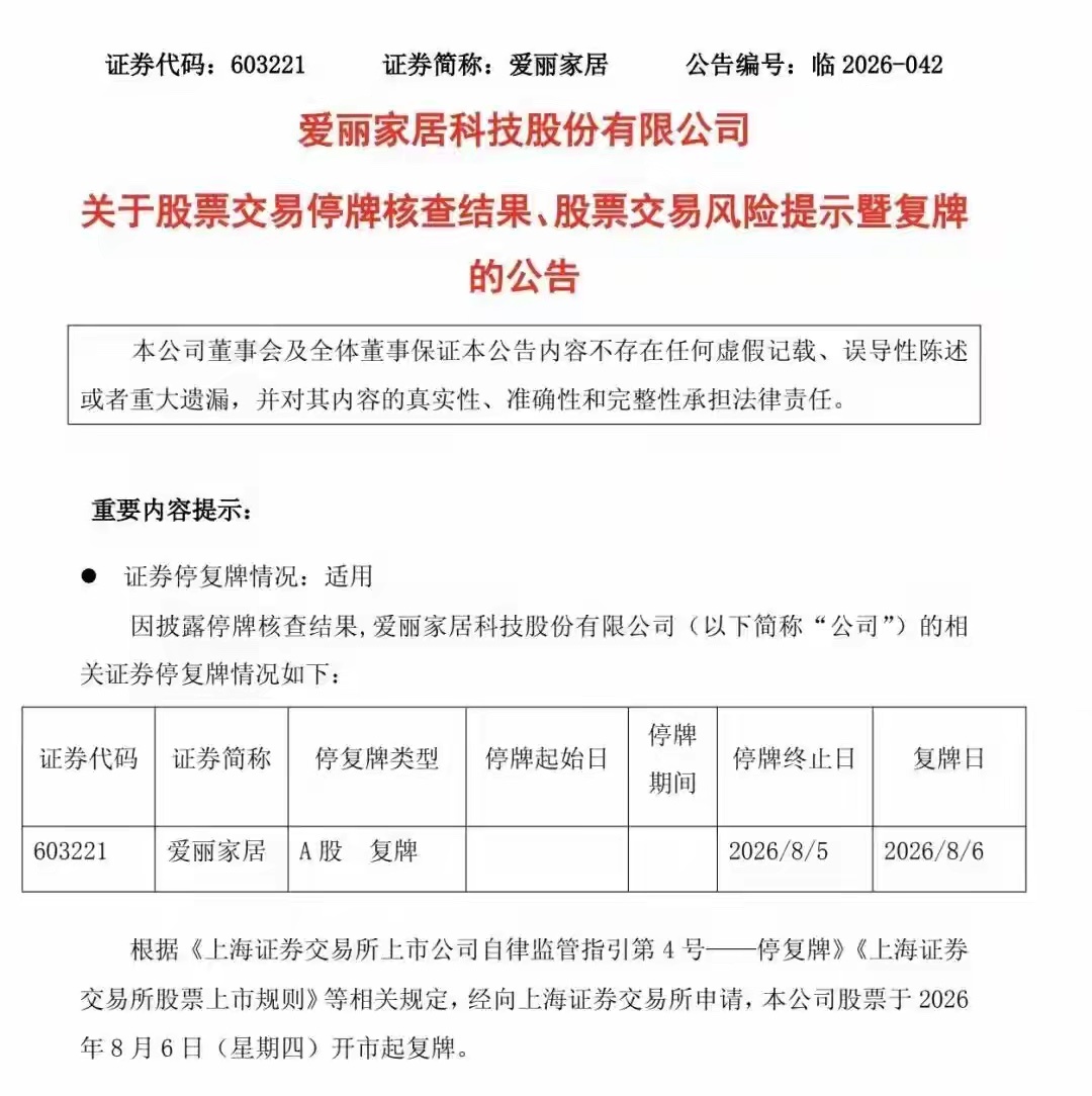 9连板大牛股，复牌后再度一字涨停8月6日早盘，此前9连板牛股爱丽家居（60322