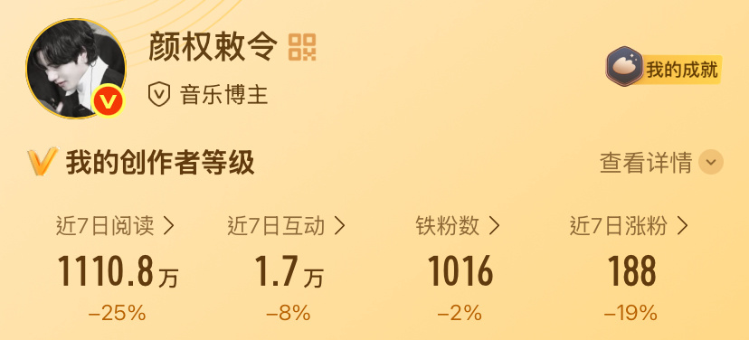 求命运高抬贵手别再让我掉铁了。 