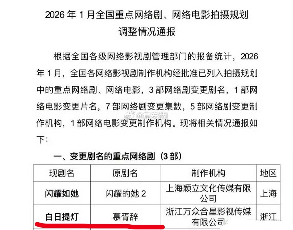 又改回白日提灯了，感觉对这部的看重不亚于枭起，这次真必须得爆。 压一下集均和招商