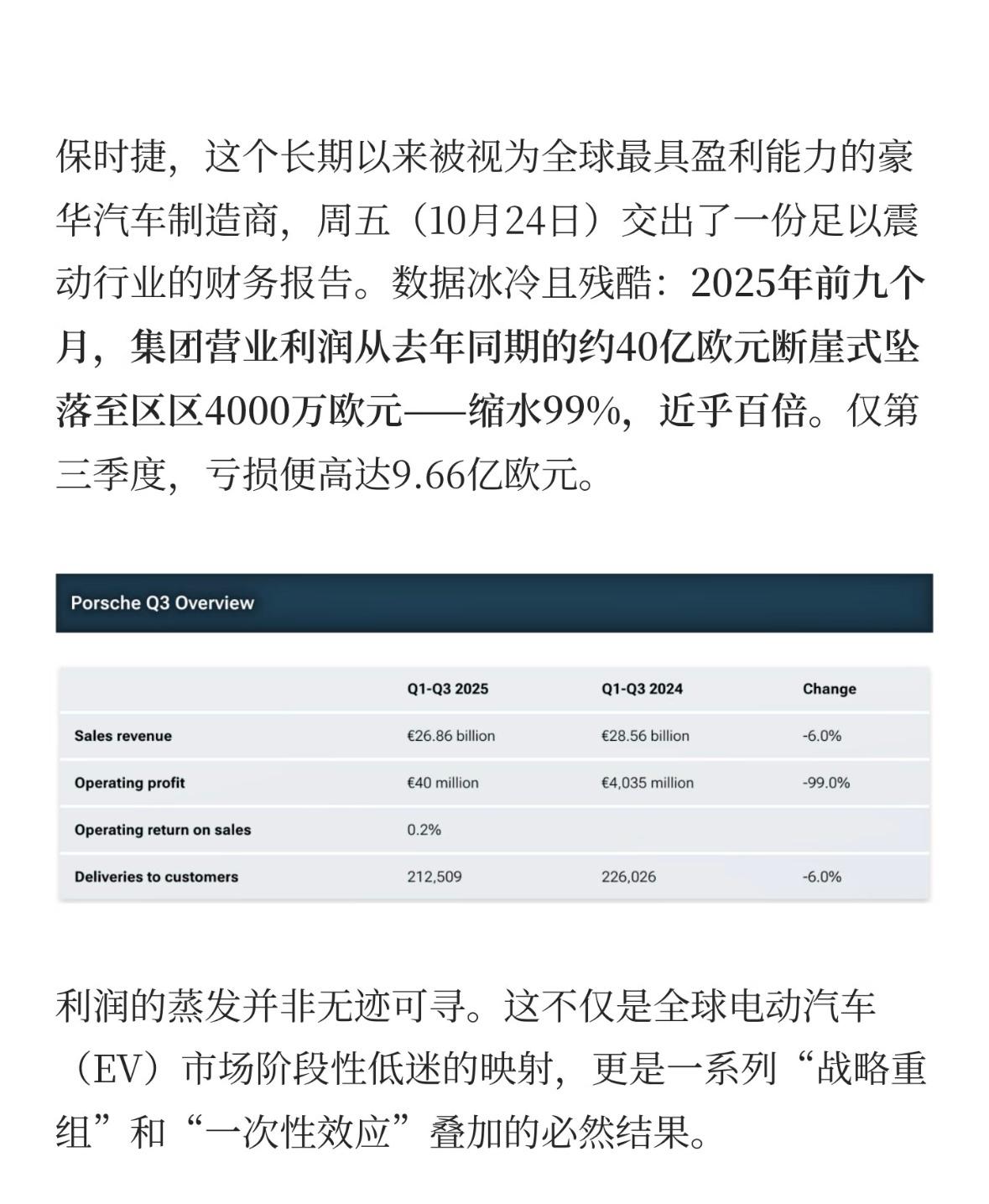 保时捷销售利润暴跌99%保时捷一会要做电动车，一会要做燃油车。现在应该是铁了心要