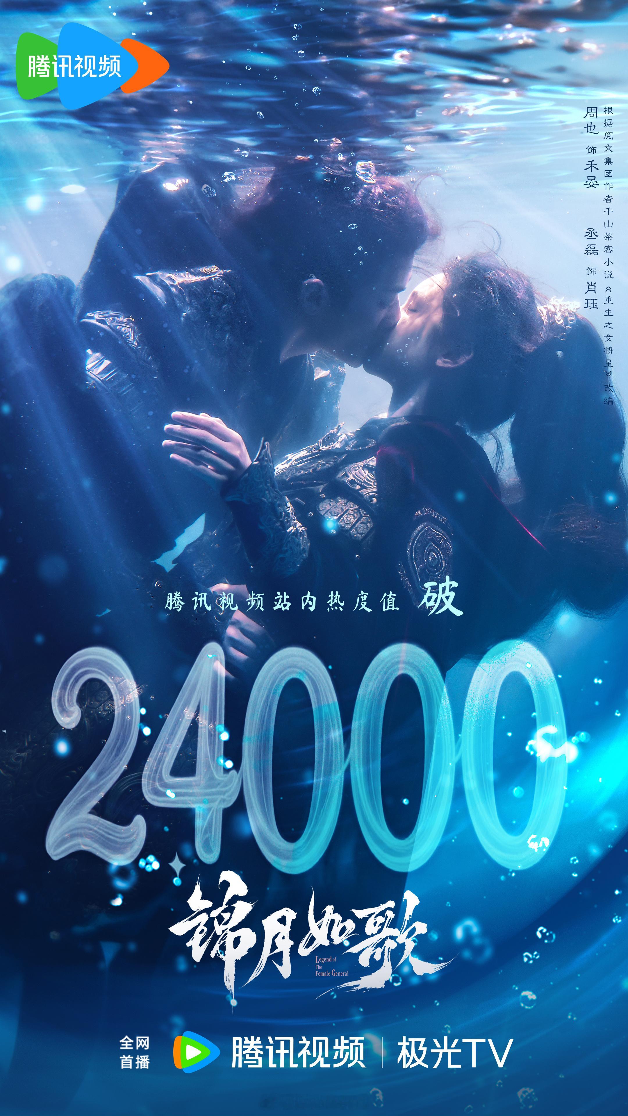 周也丞磊新剧锦月如歌腾讯站内热度值破24000了呀！[并不简单]周也丞磊熟到手说