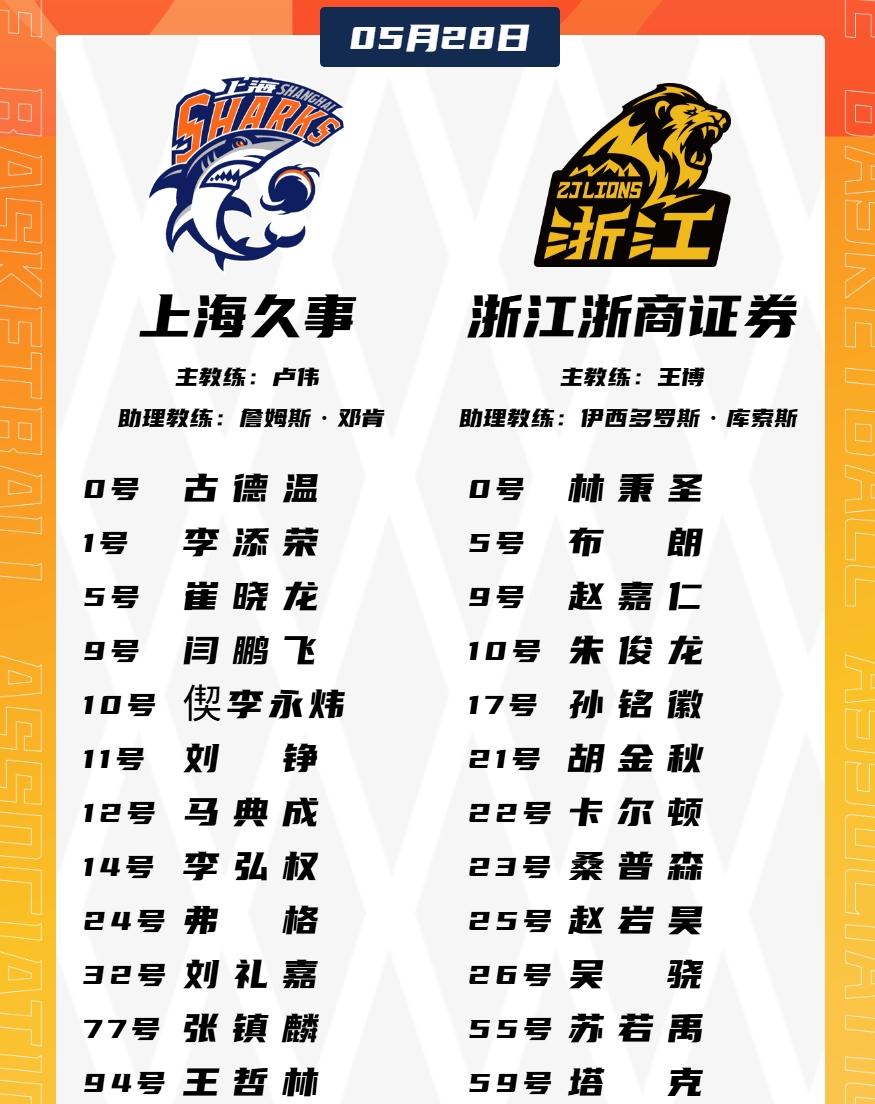 上海男篮大外援大白边怀特塞德继续缺席G2的比赛，也不知道是真伤了，还是什么原因，