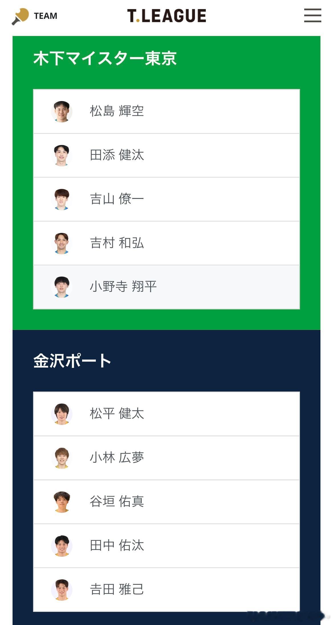 T联赛 9.20 待出场阵容（以最终出场为准）13:00 木下东京🆚金沢 ​​