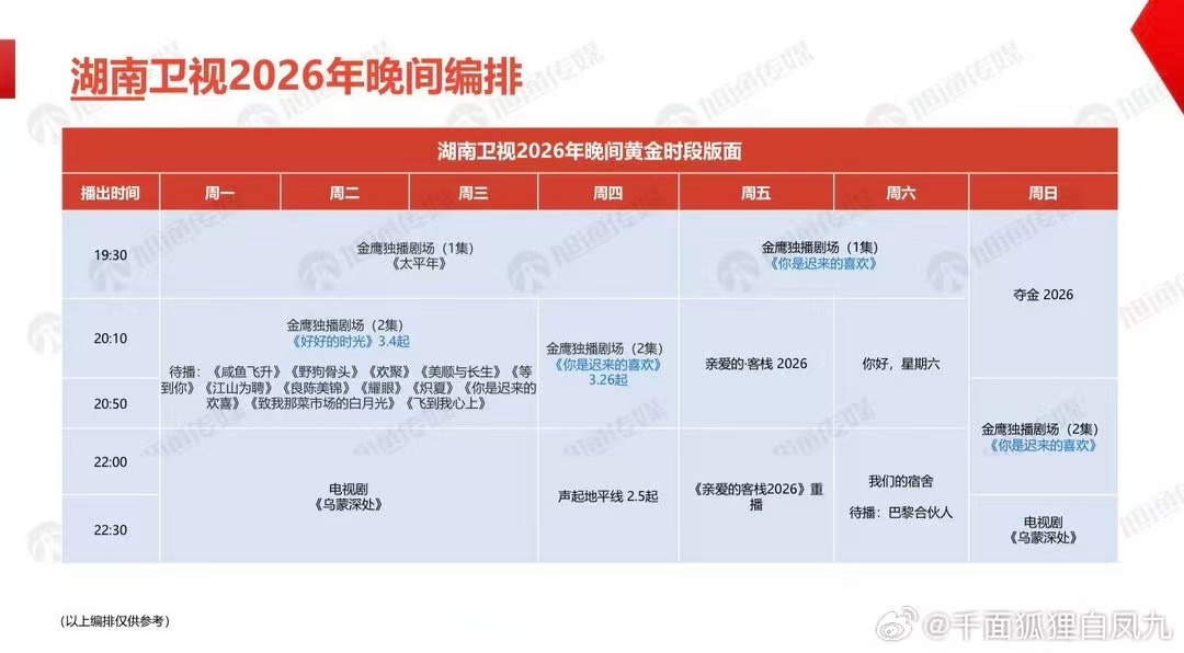网传湖南卫视Q2编排网传湖南台Q2编排网传湖南卫视Q2编排，可以可以，