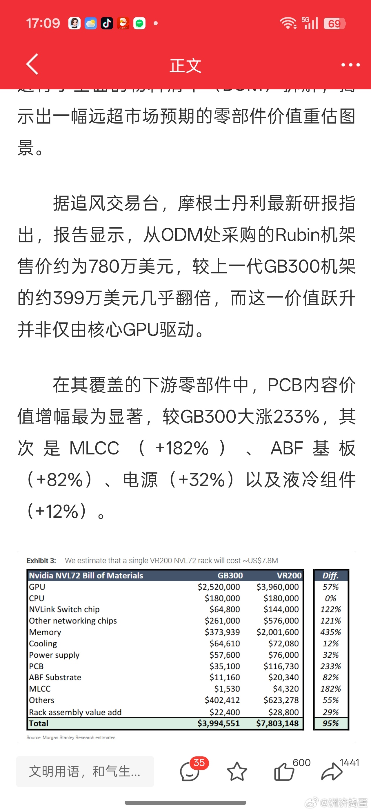 PCB，MLCC，ABF基板以及电源大涨原因如图。。液冷在Rubin架构里也有增
