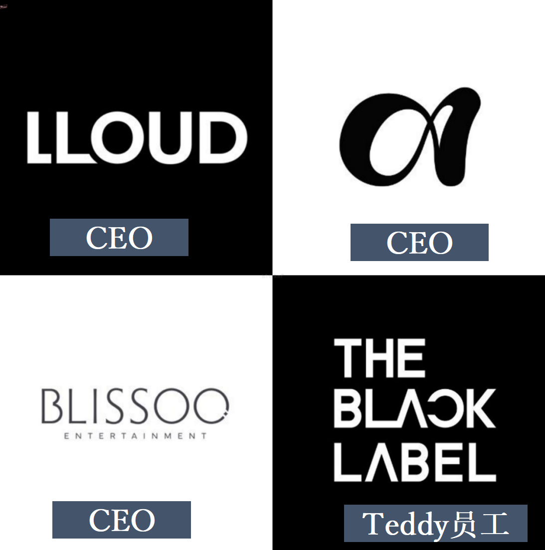 秀的公司logo变了，更新一下三位老板和泰迪家的员工 