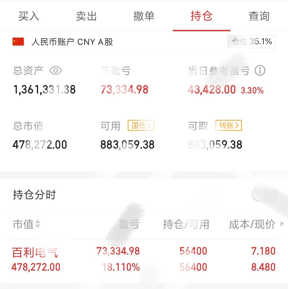 百利电气 sh600468[股票] 我们的百利电气今天一字板，昨天下午说过，昨天
