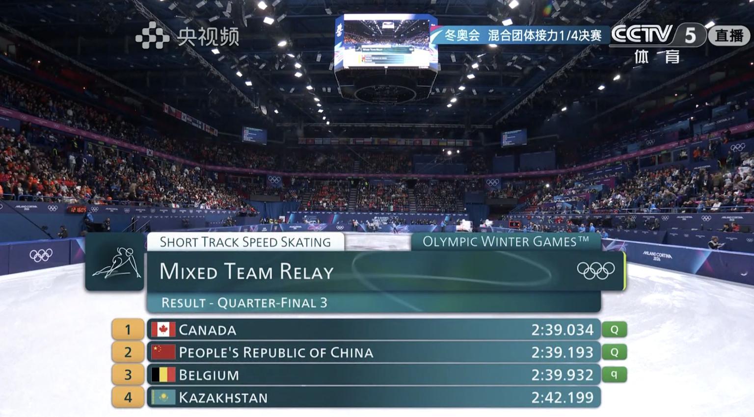 中国短道队混接小组第二中国短道队混接晋级米兰冬奥会短道速滑男女混合团体接力1/4