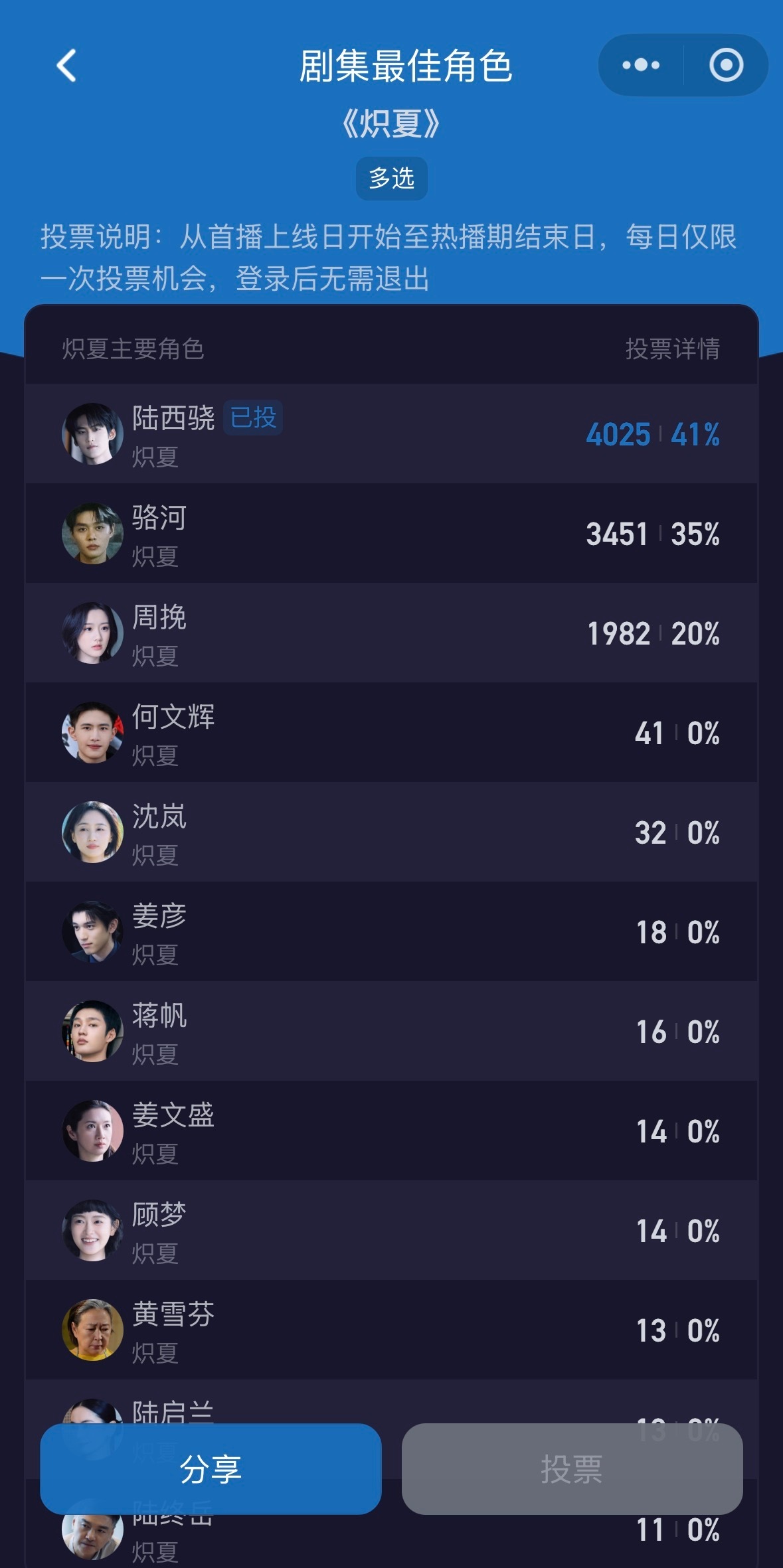 早起先来做寻艺和酷云，寻艺昨天做到了3000多今天能不能到3500，打卡扩散！?