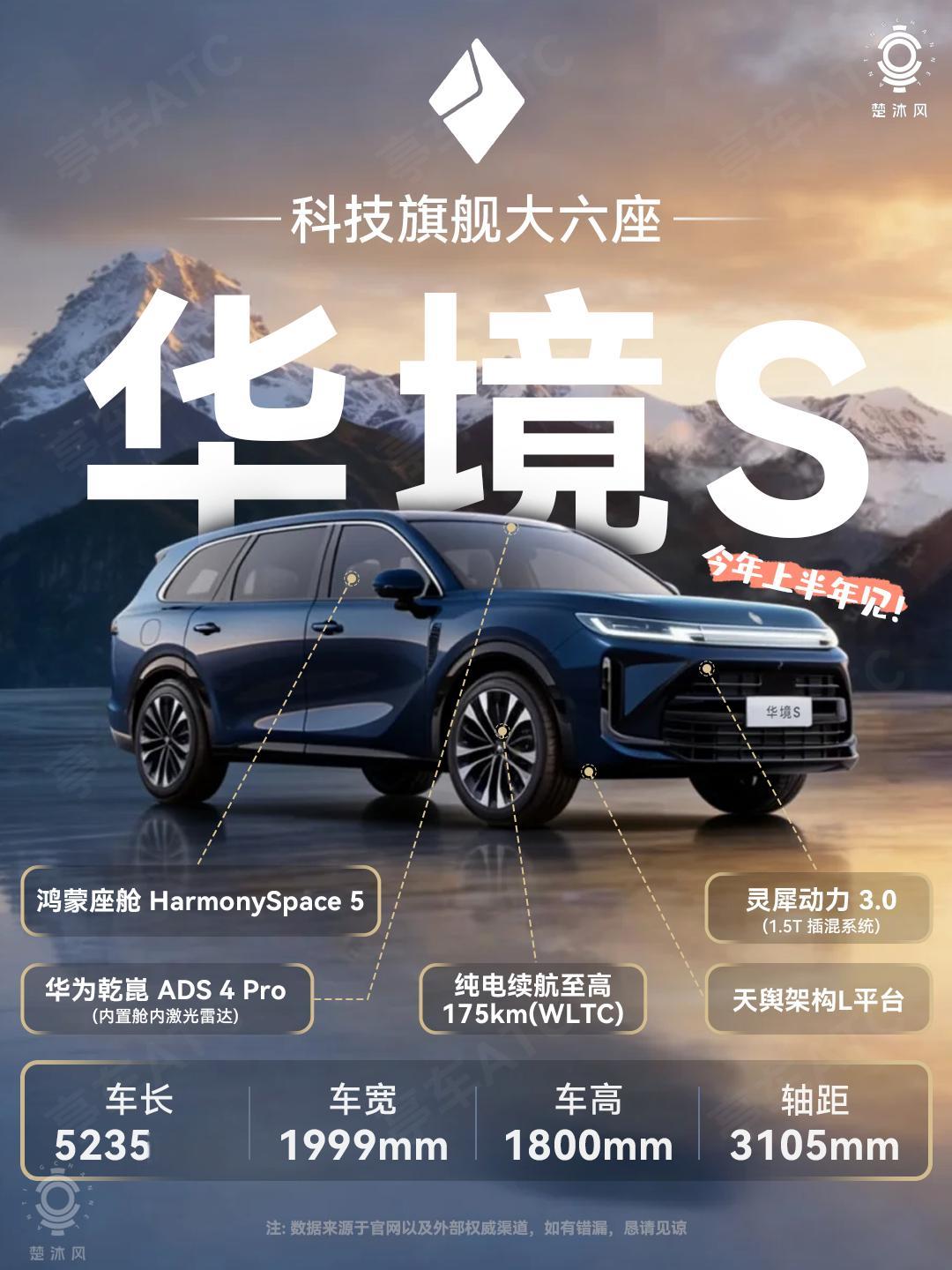 华境S来了，天舆架构L平台，鸿蒙座舱+华为乾崑ADS 4 Pro，五菱和华为合作